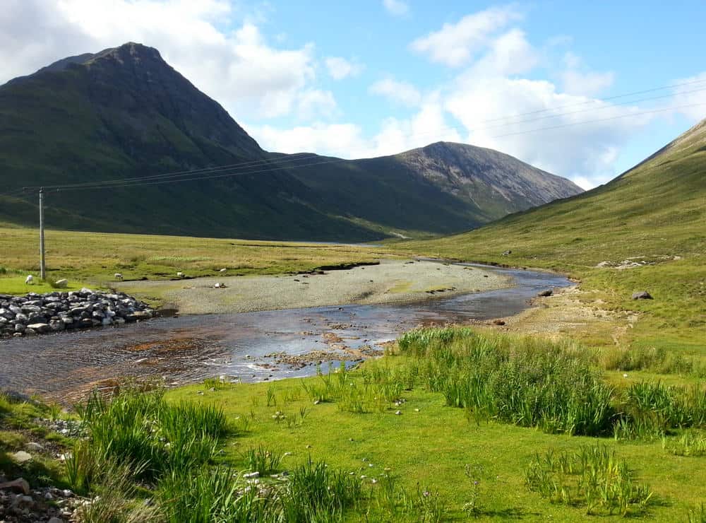 Skye Salmon and Sea Trout River